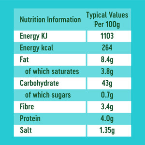 Creamy Coconut Jollof Rice – 6 x 250g Packs, Ready in 2 Minutes - Varofoods