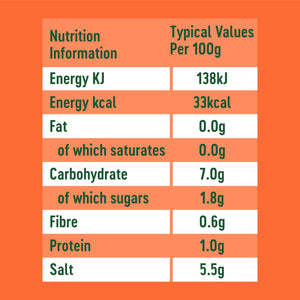 Fiery Hot Jollof Sauce – Perfect for Spicing Things Up! - Varofoods