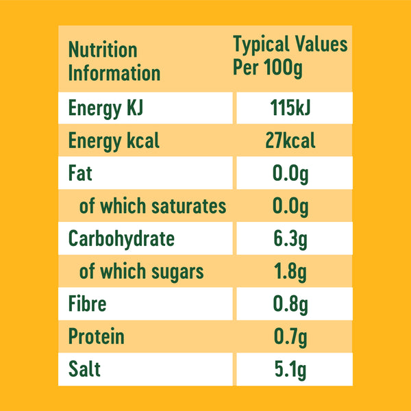 Perfectly Balanced Medium Jollof Sauce – 220g Bottle